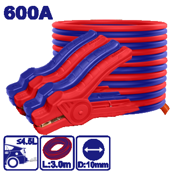 Kit cabluri de alimentare cu clesti, 600A - EBCE0601, EMTOP Kit cabluri de alimentare cu clesti, 600A - EBCE0601, EMTOP